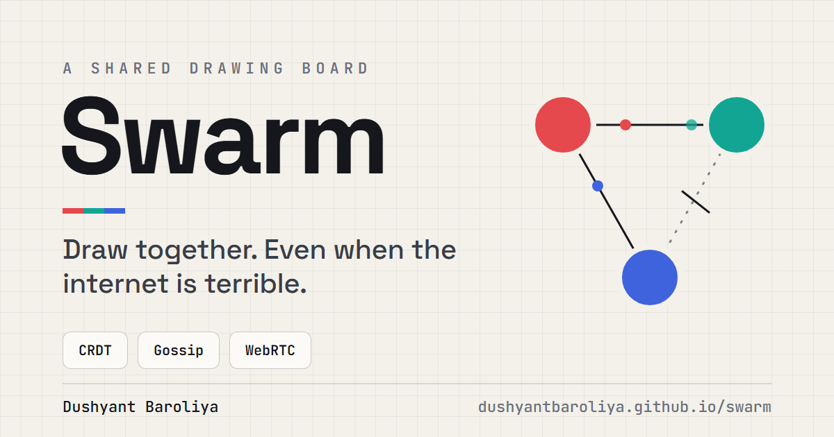 Swarm